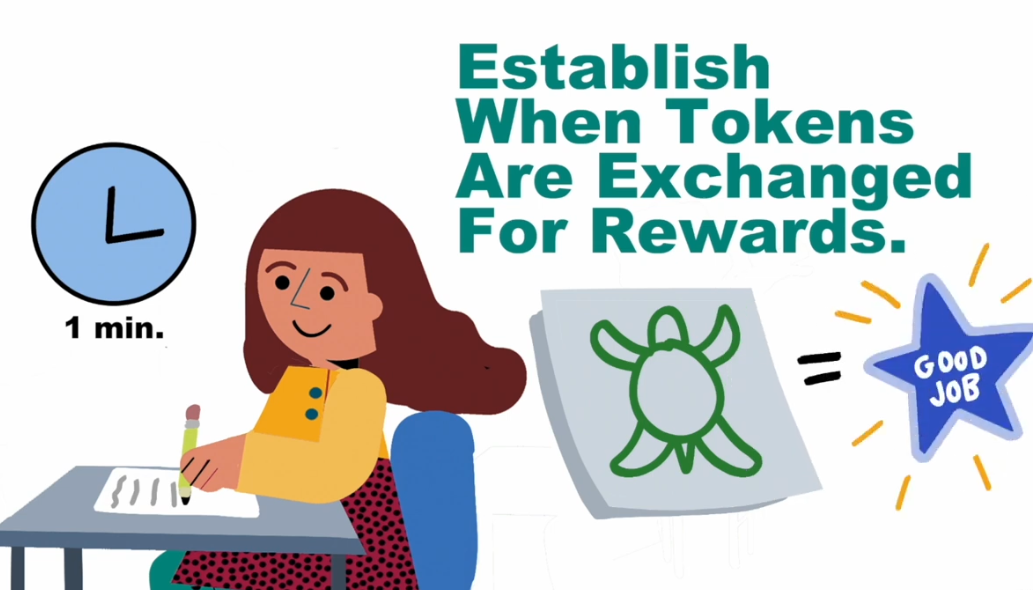Establish when tokens are exchanged for rewards - video thumbnail